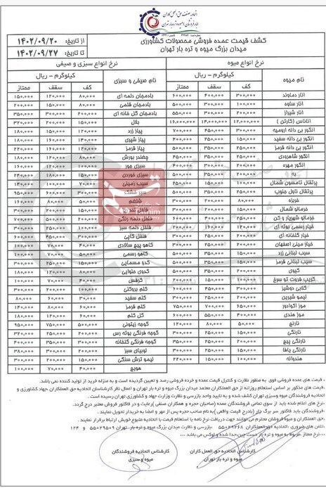 قیمت میوه یلدا