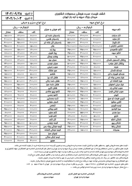 میوه شب یلدا