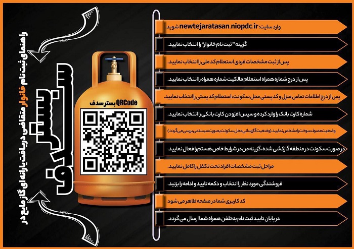 گاز مایع یارانه‌ای