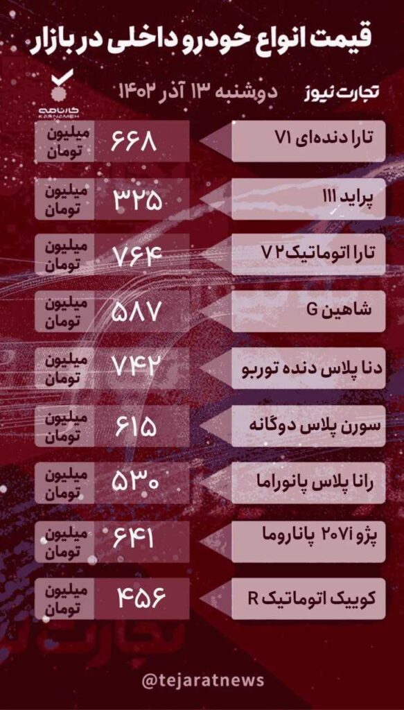 قیمت خودروهای داخلی