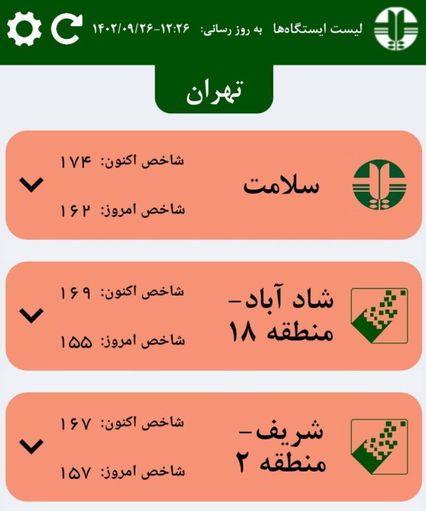 شاخص آلودگی هوا منطقه ۱۹ 