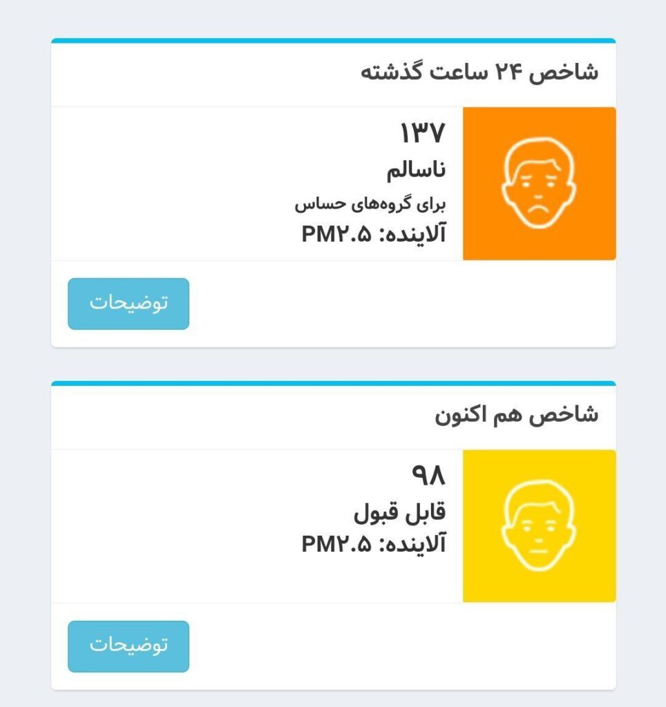کیفیت هوای تهران