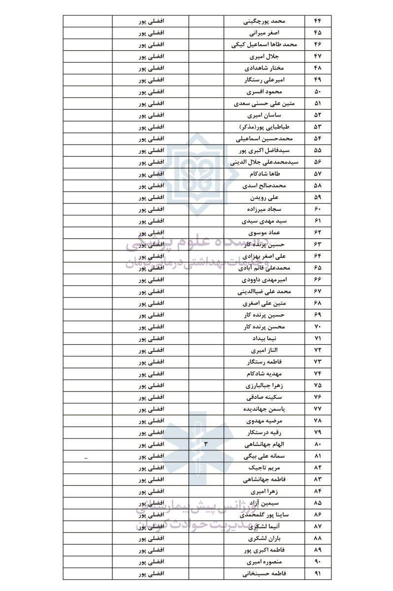 مجروح حادثۀ تروریستی کرمان2