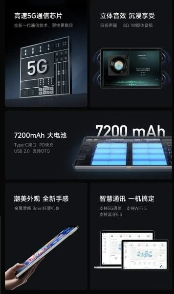 لنوو M20 5G