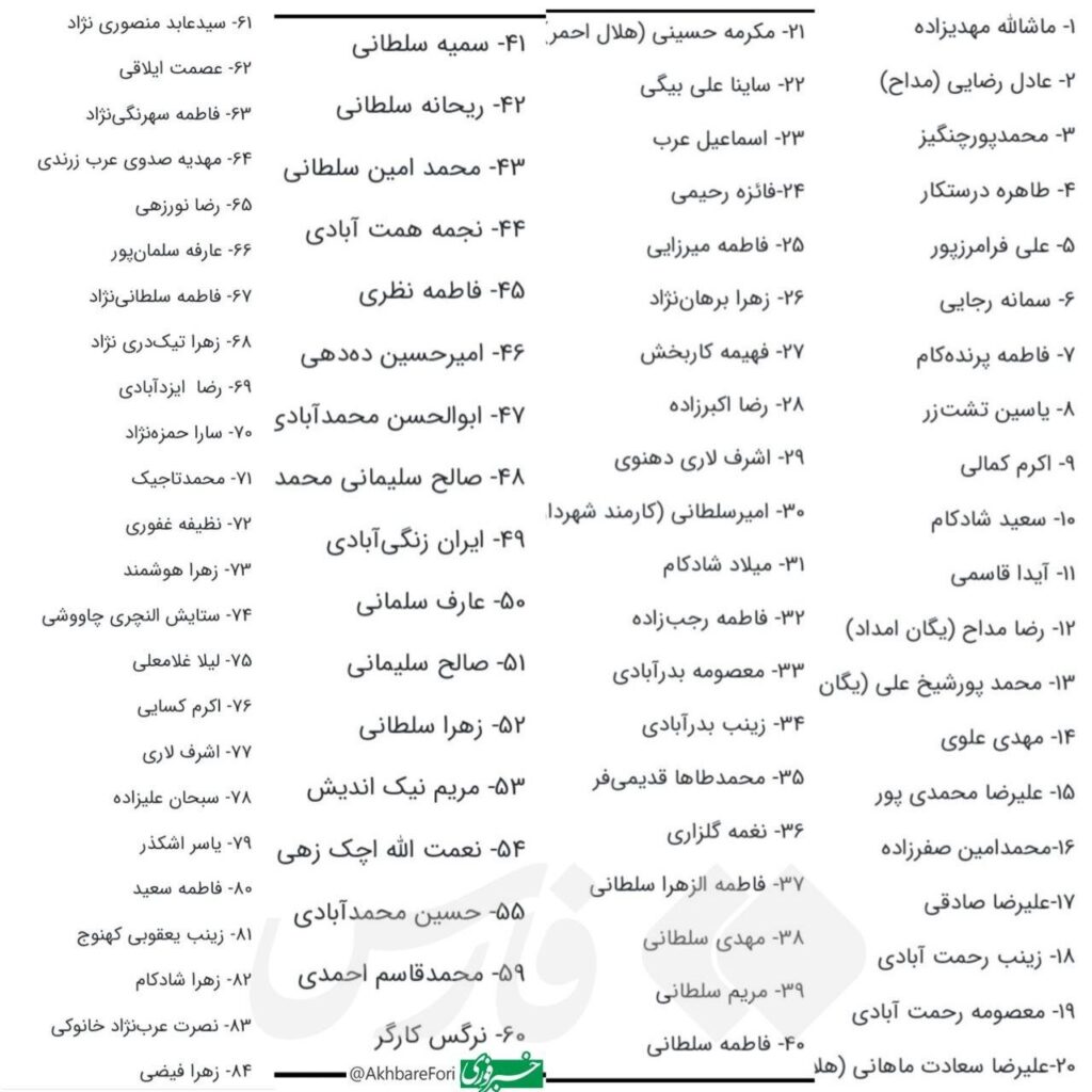 اسامی شهدا