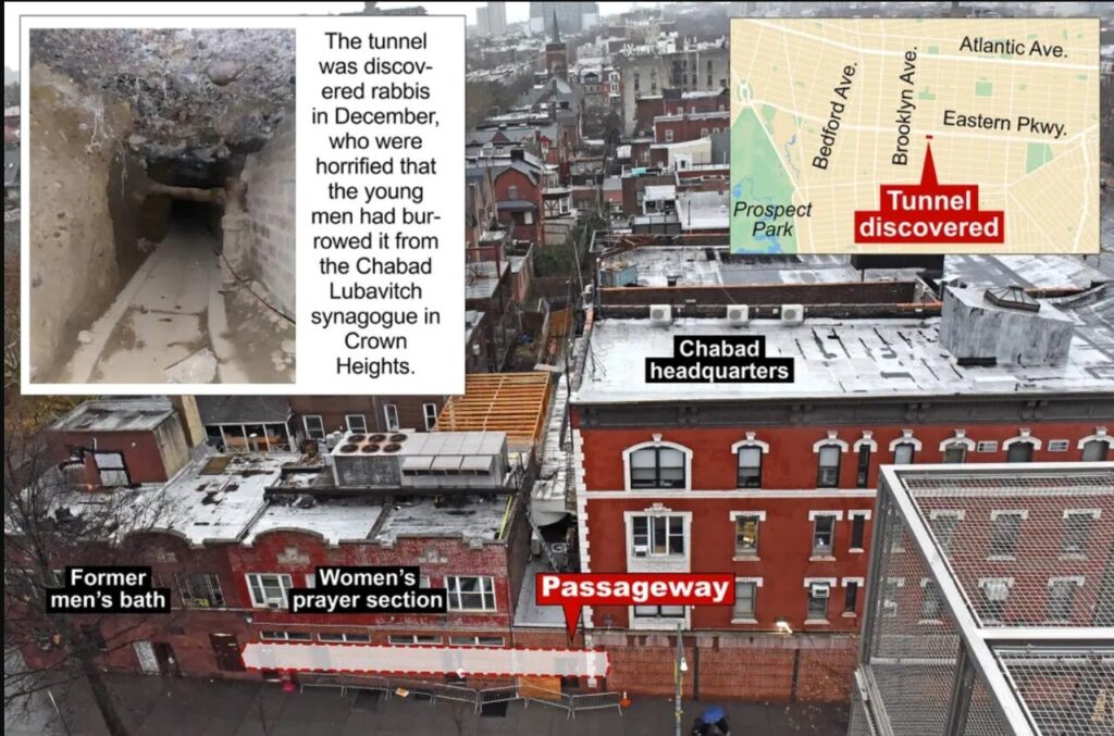 کشف تونل‌های صهیونیستی چاباد