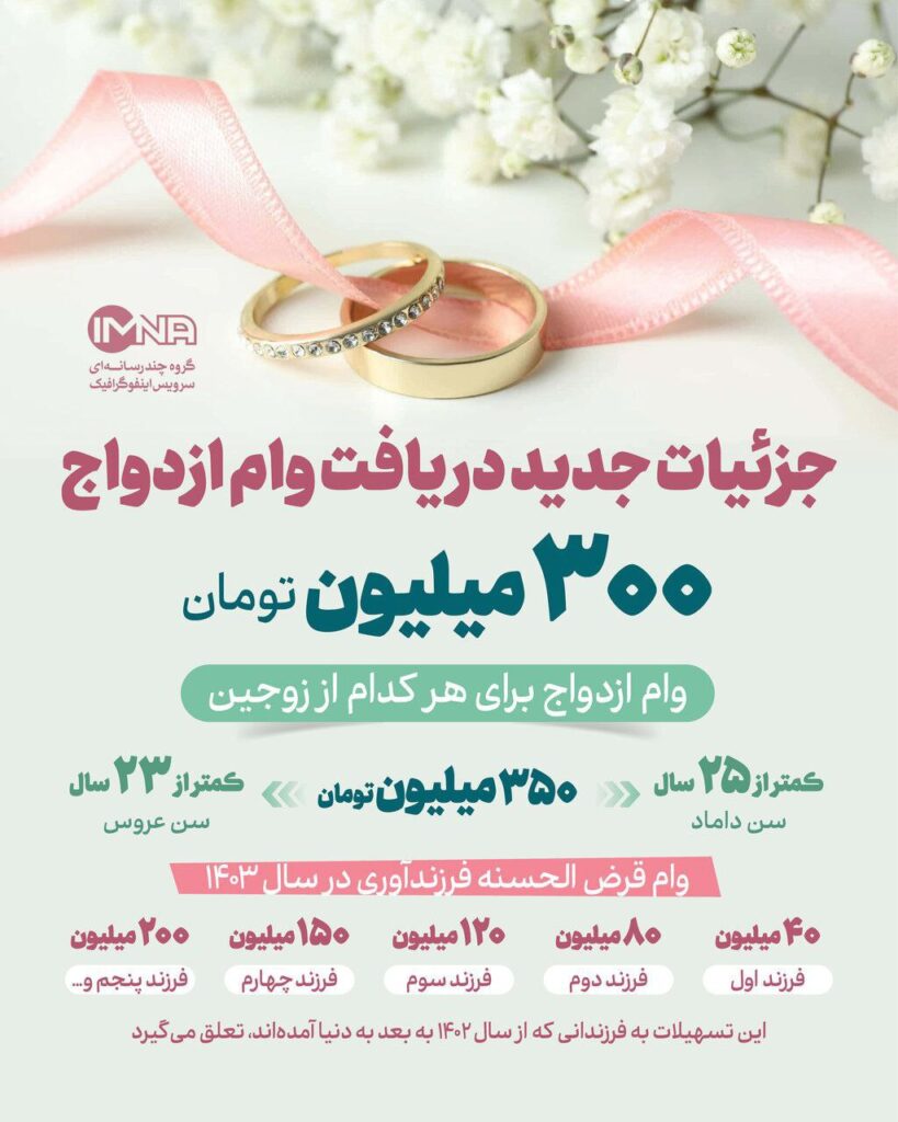 وام ازدواج