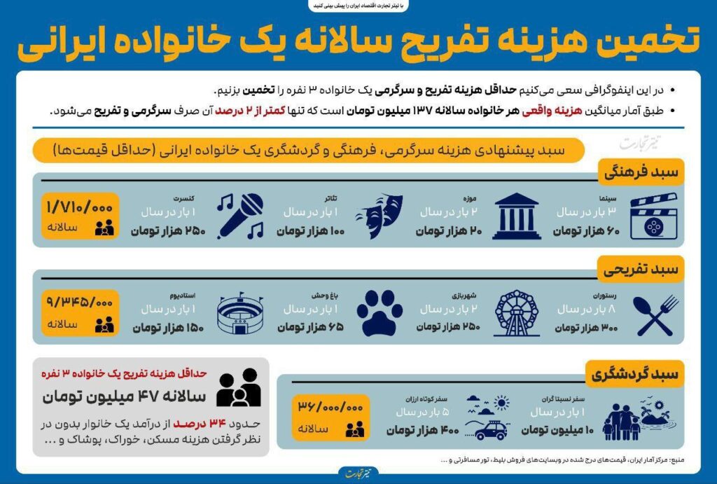  تفریح