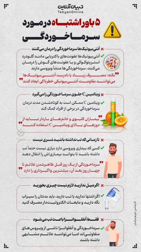  ۵ باور اشتباه درمورد سرماخوردگی

