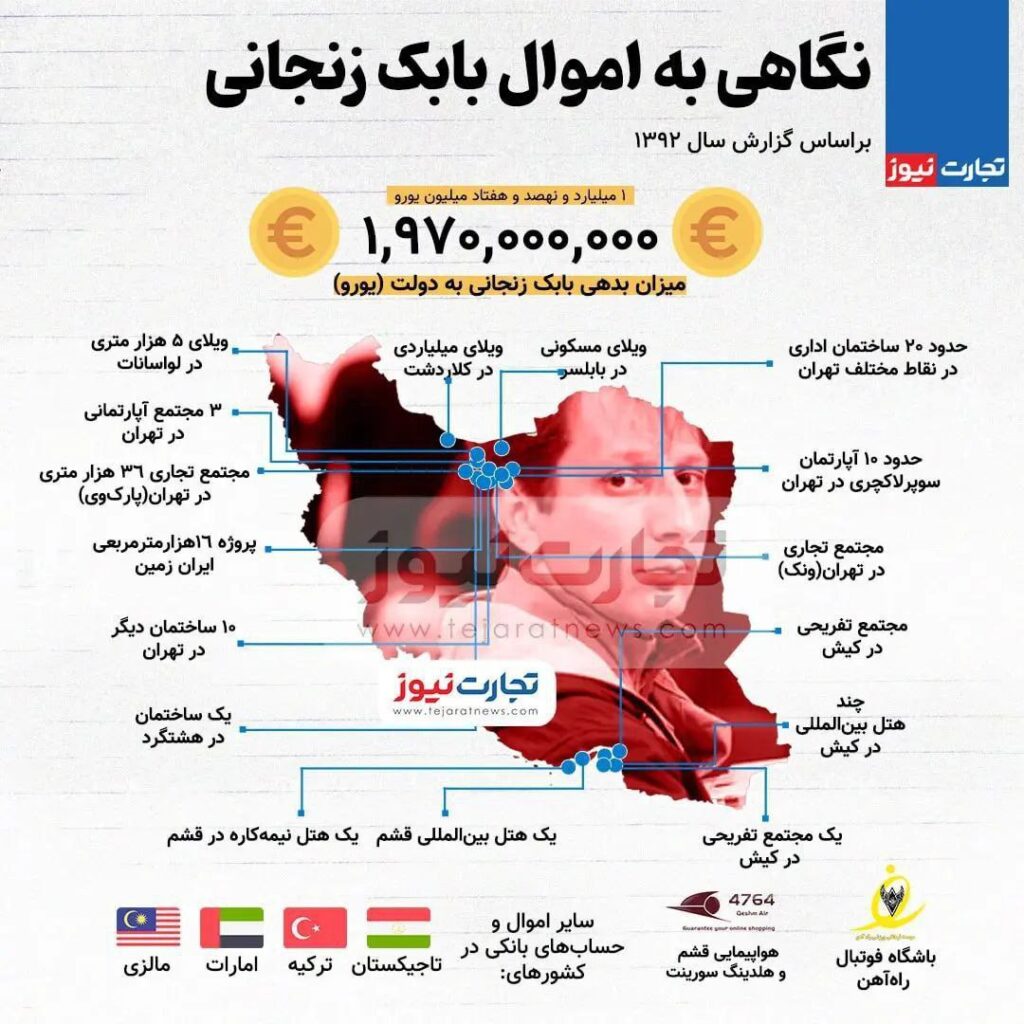 ارزش دارایی‌های بابک زنجانی