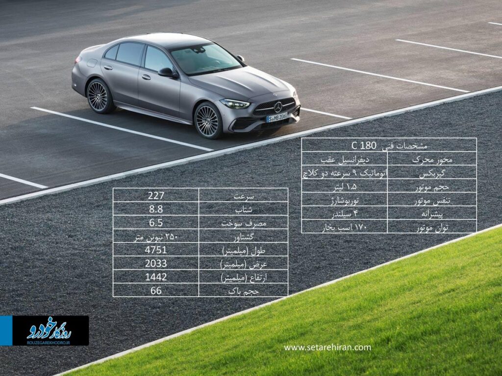 واردات بنز بعد از ب ام و برای جانبازان