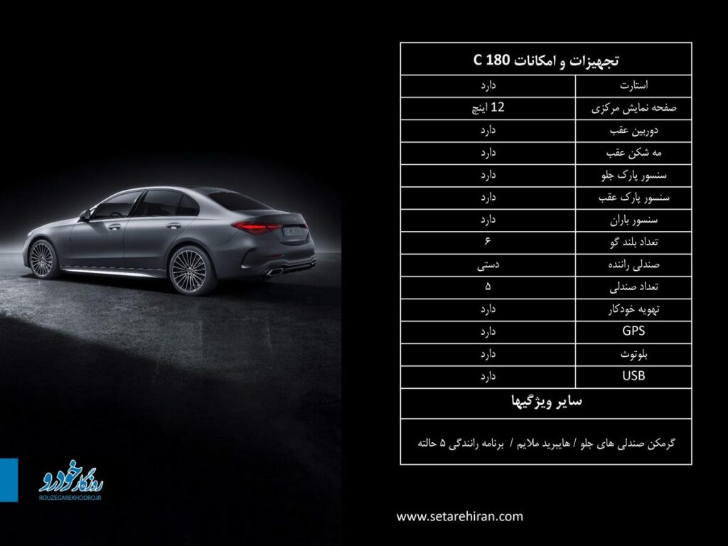 واردات بنز بعد از ب ام و برای جانبازان