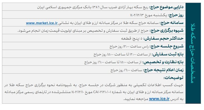 جزییات حراج سکه
