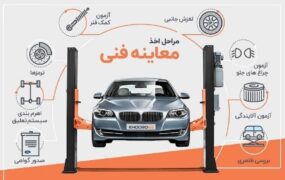 معاینه فنی خودروهای معیوب