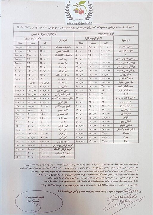 قیمت میوه و سبزی