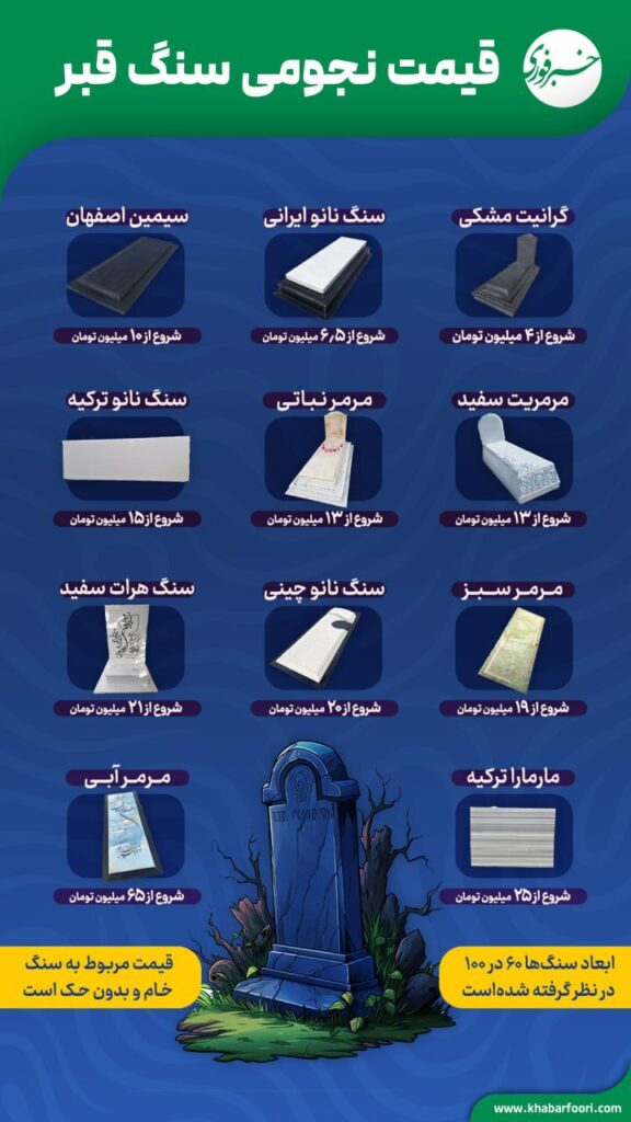 قیمت سنگ قبر 