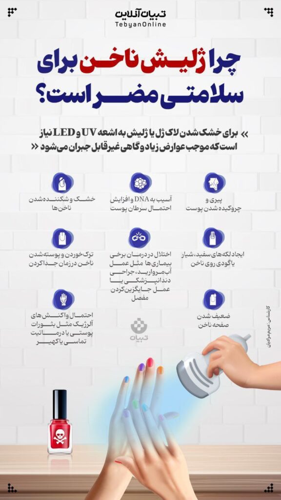 ژلیش ناخن 
