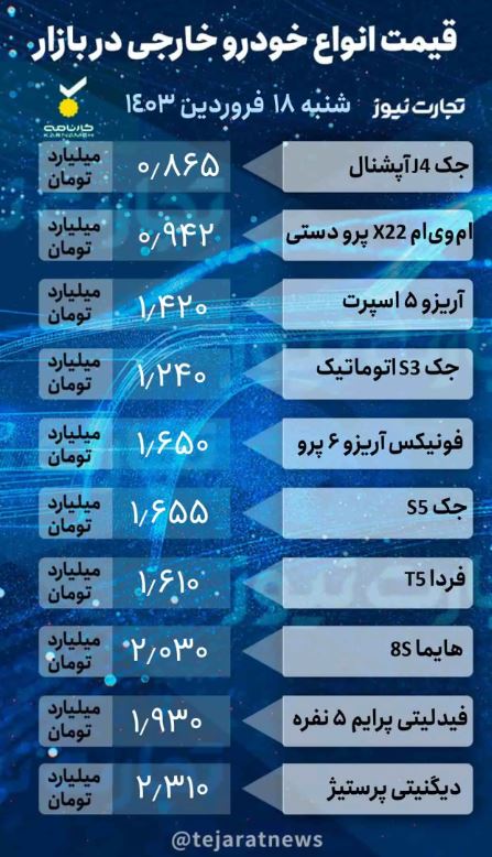 قیمت خودرو