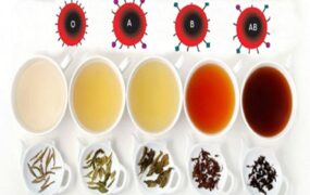چای مخصوص هر گروه خونی