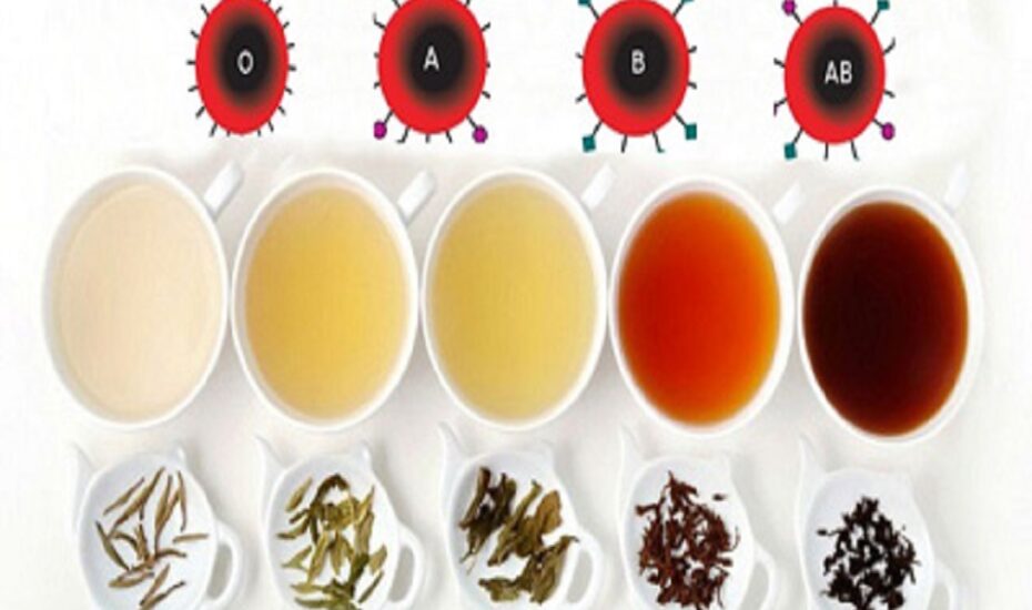 چای مخصوص هر گروه خونی