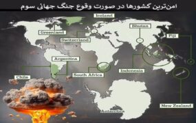 کشور امن جنگ جهانی سوم