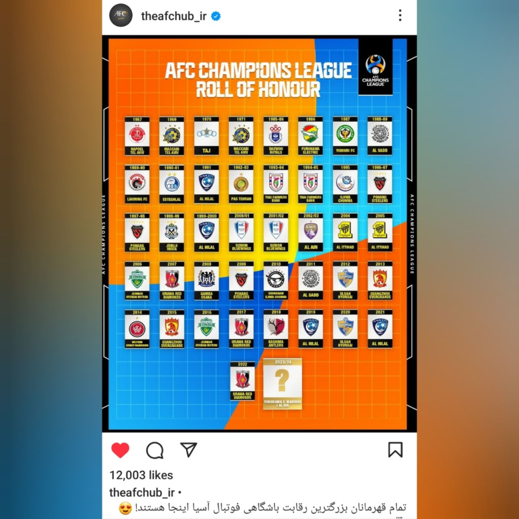 AFC لیگ قهرمانان