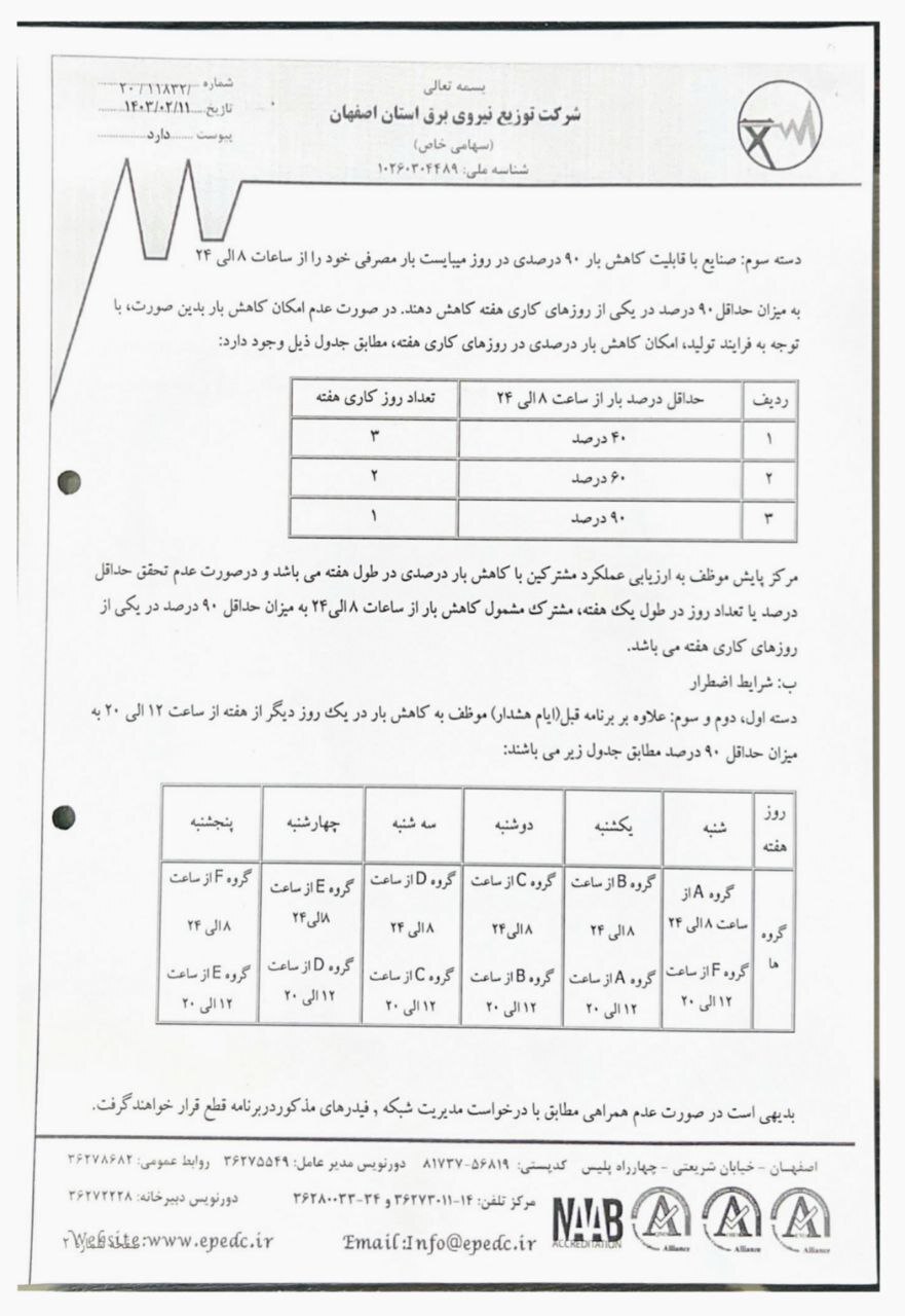 جدول قطعی برق از اول خرداد