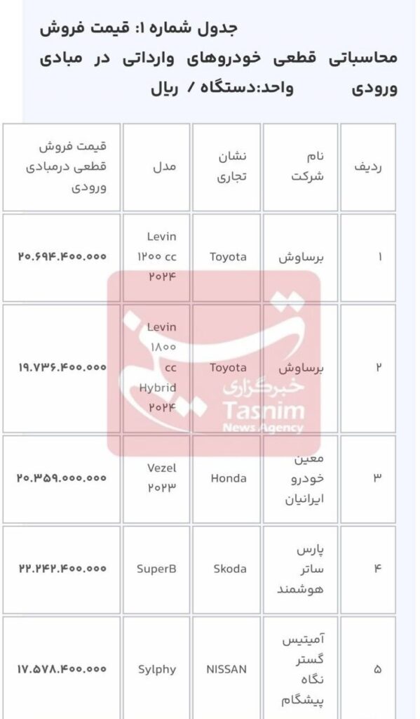 قیمت قطعی ۵ خودروی وارداتی