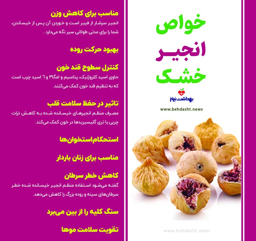  انجیر برای کاهش وزن