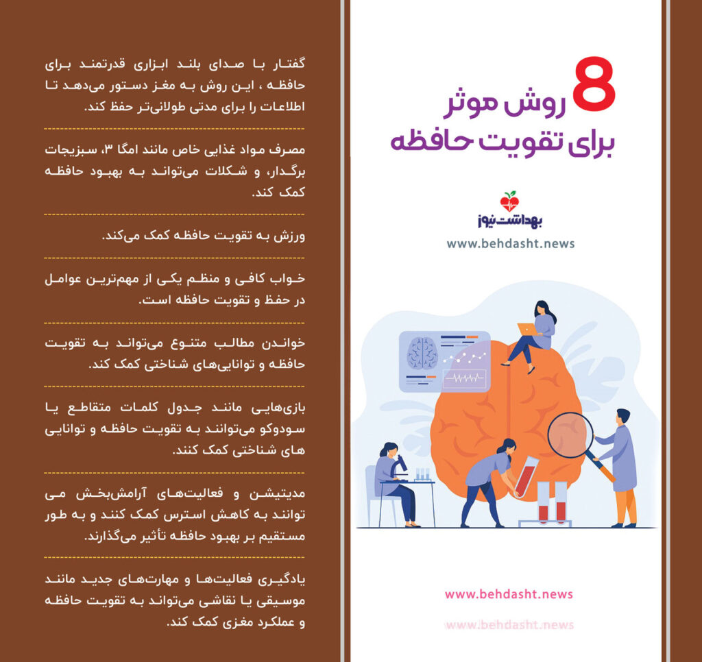  تقویت حافظه