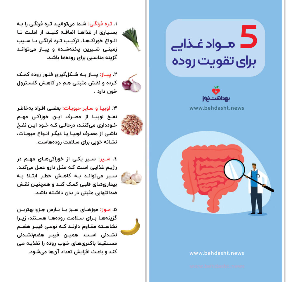 تقویت روده