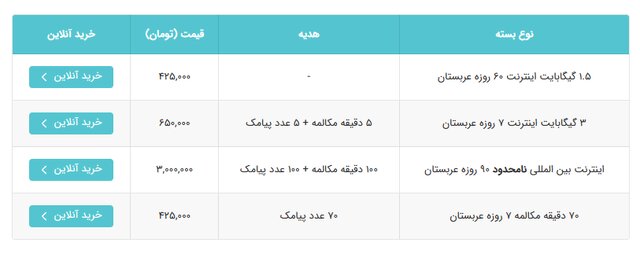 تعرفه‌های ویژه حج اپراتور اول تلفن همراه