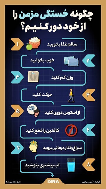 چگونه خستگی مزمن را از خود دور کنیم؟