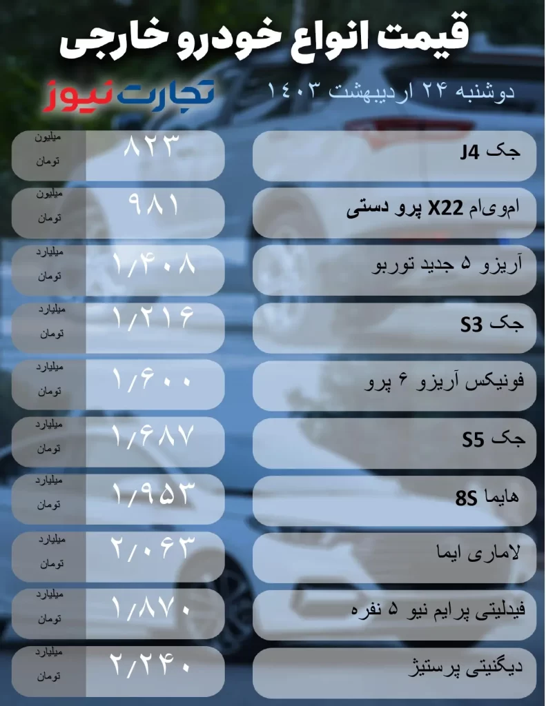 قیمت خودرو