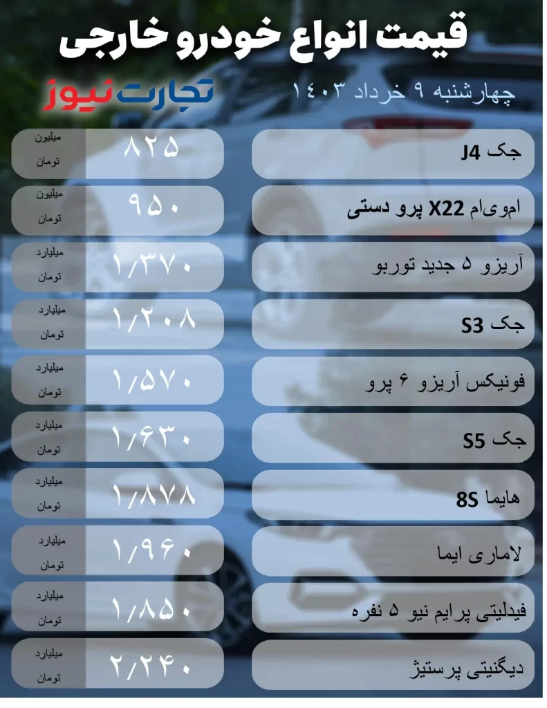 قیمت خودرو