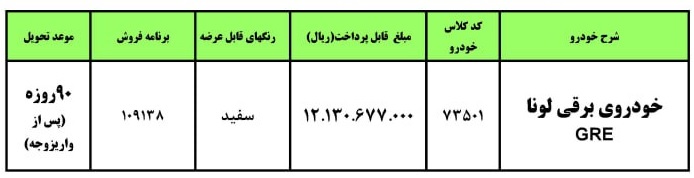 فروش خودرو برقی ایران خودرو