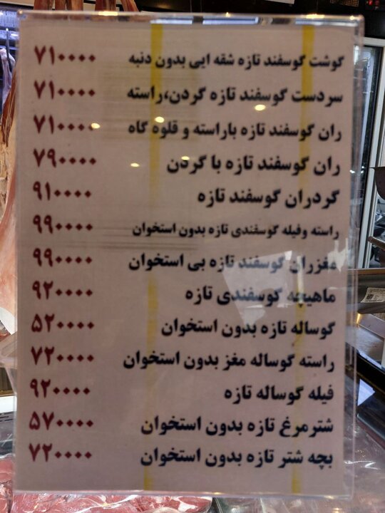 قیمت کالاهای اساسی 