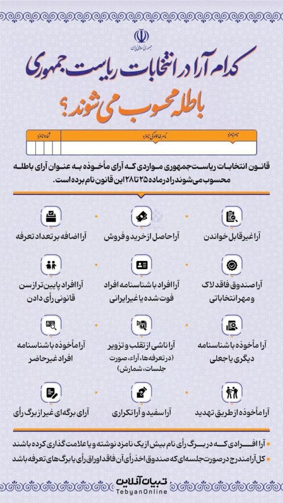 این آراء در انتخابات، باطله محسوب می‌شوند