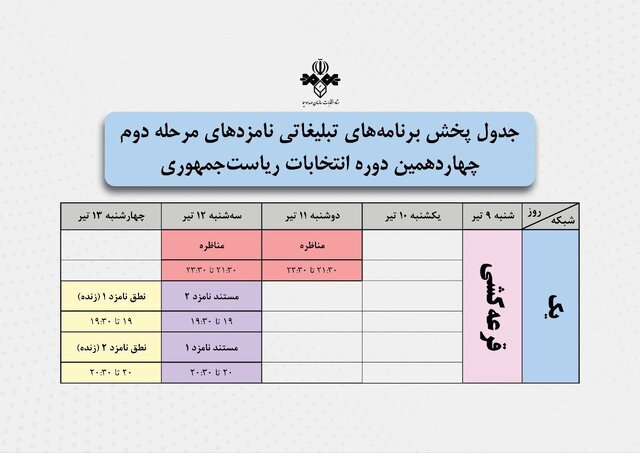 تبلیغات نامزدها