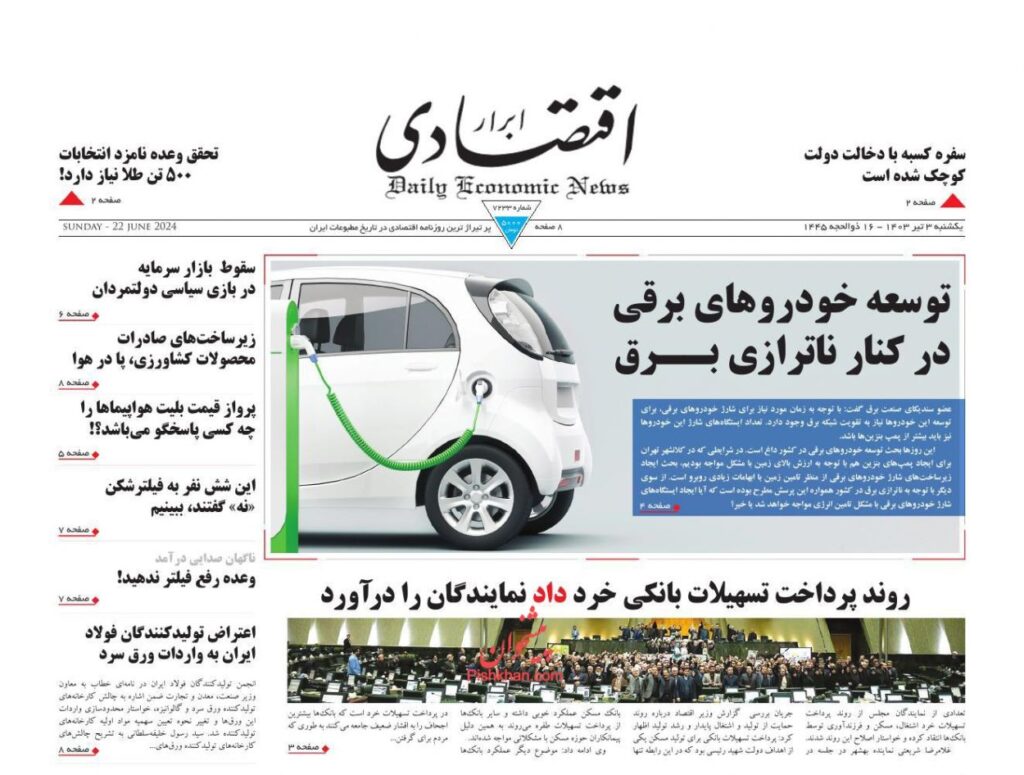 ابراراقتصادی