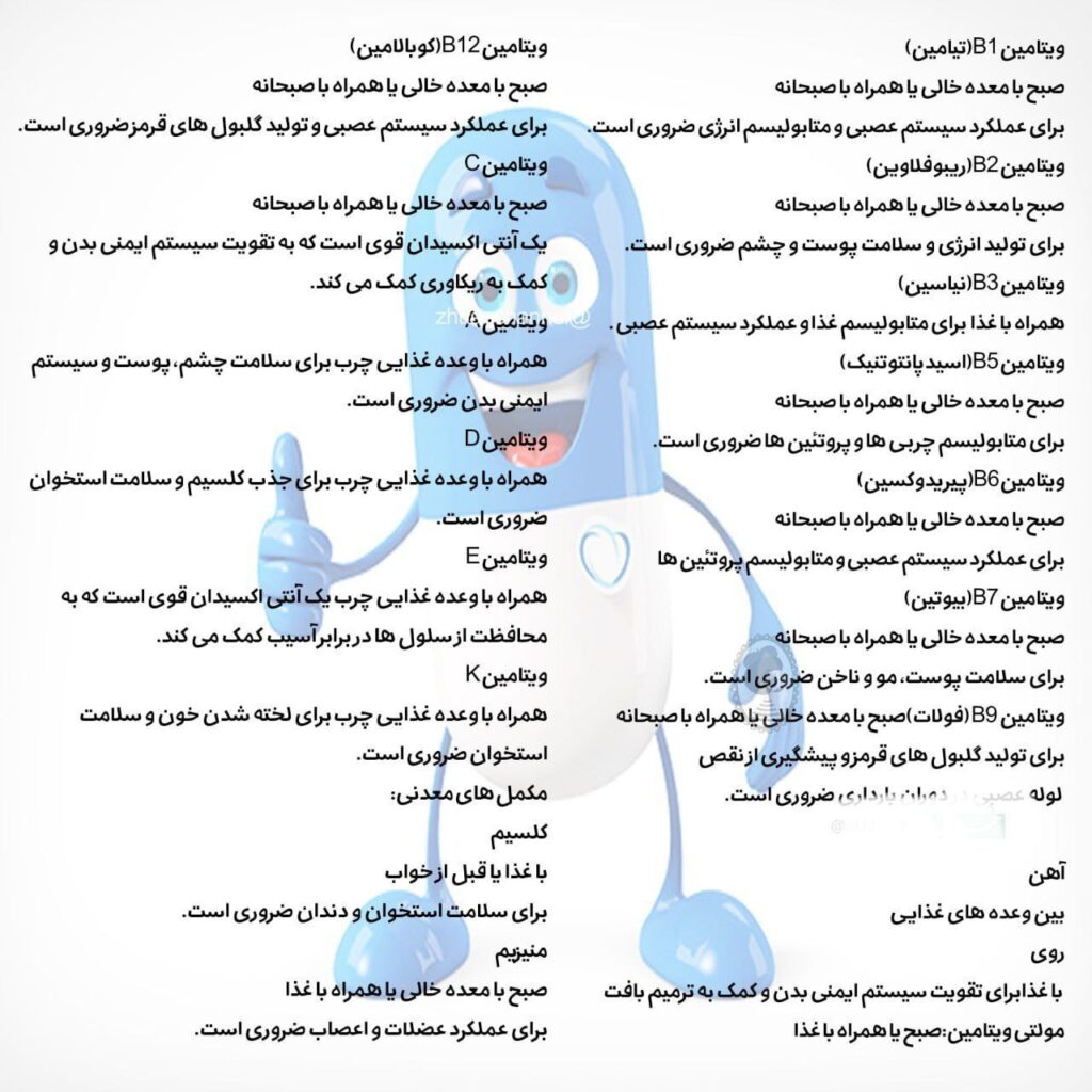 زمان مصرف ویتامین‌ها