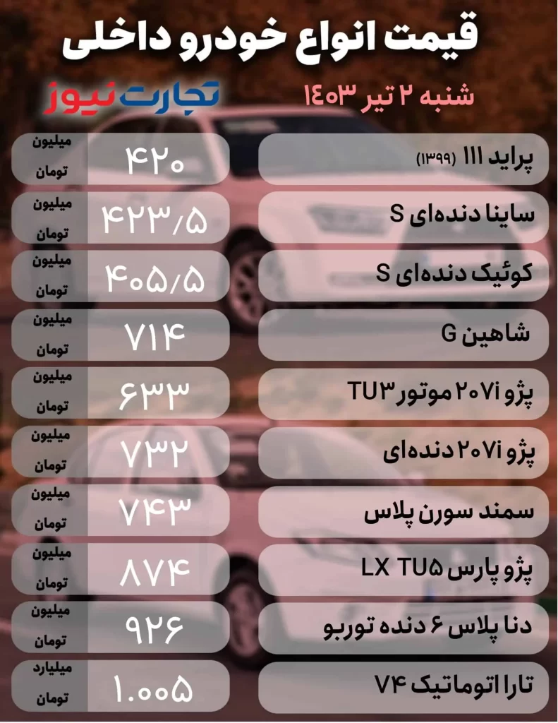 قیمت خودرو