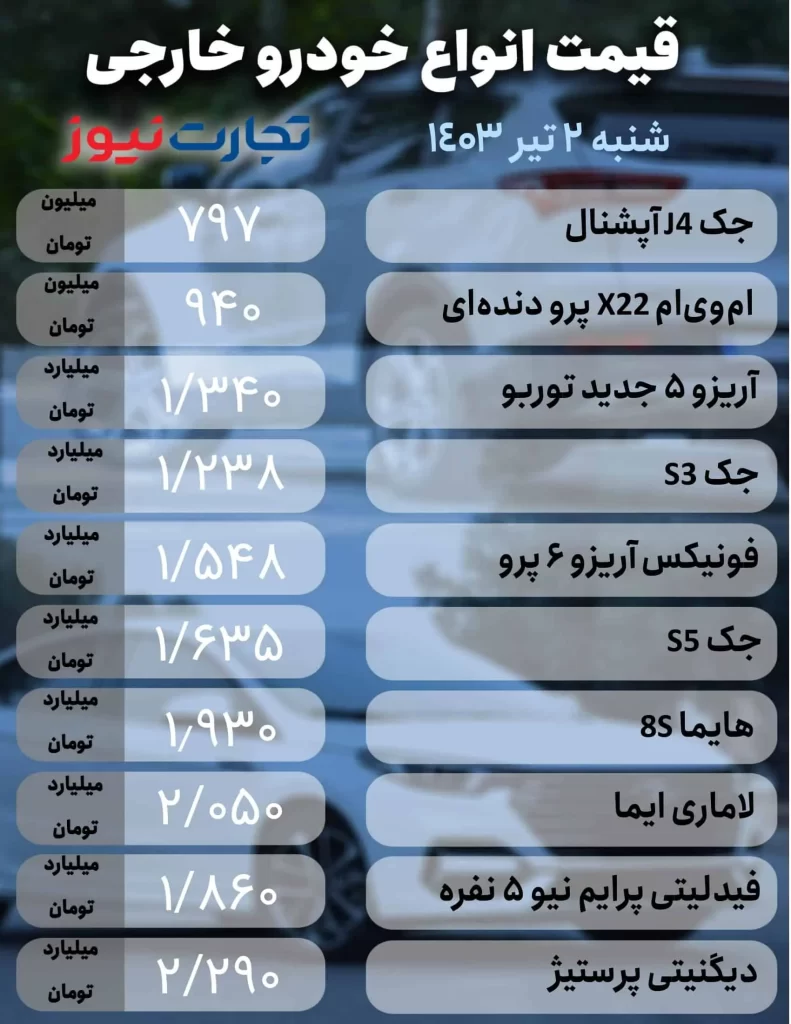 قیمت خودرو