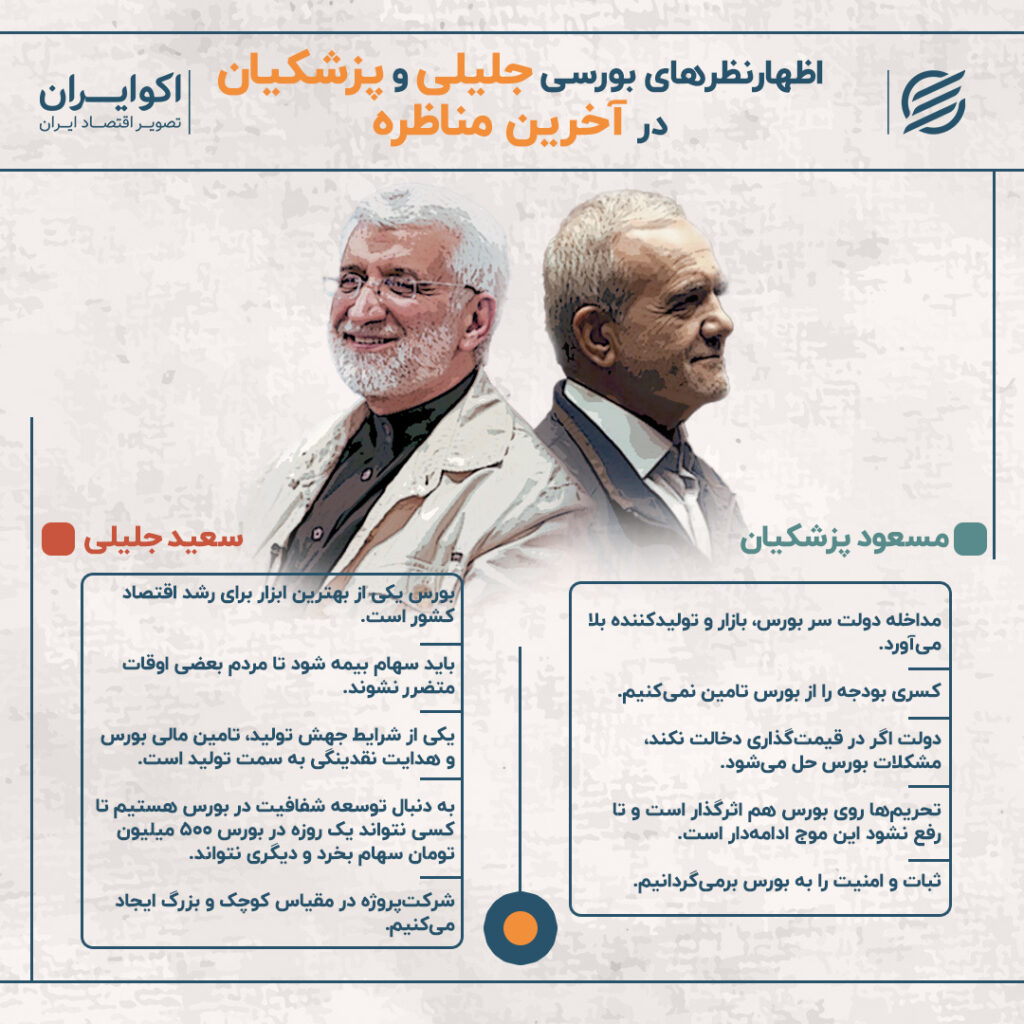  بورس جلیلی و پزشکیان