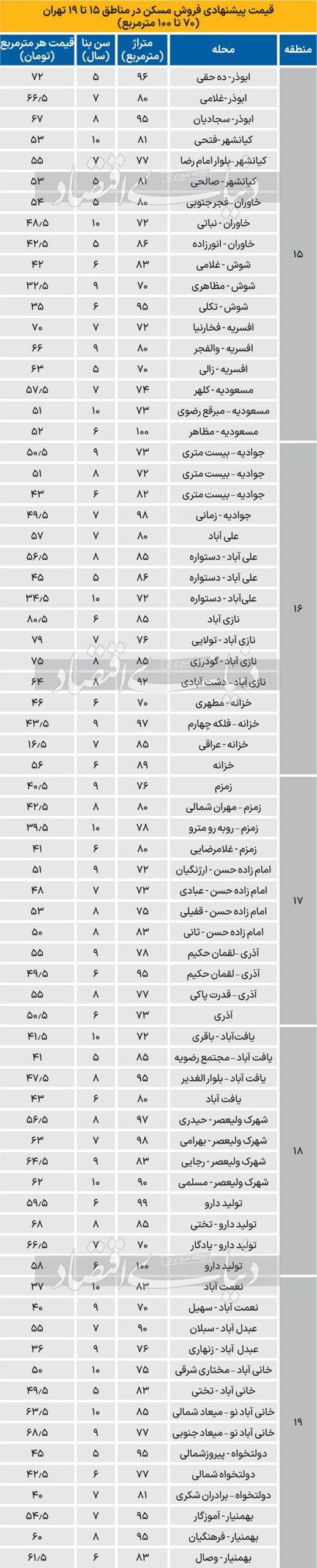4l9wqf3n9aiw6bs7joyh scaled