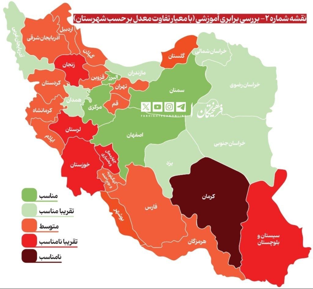 نابرابری آموزشی
