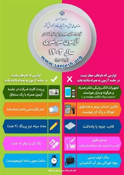 سازمان ملی سنجش کنکوری‌ها