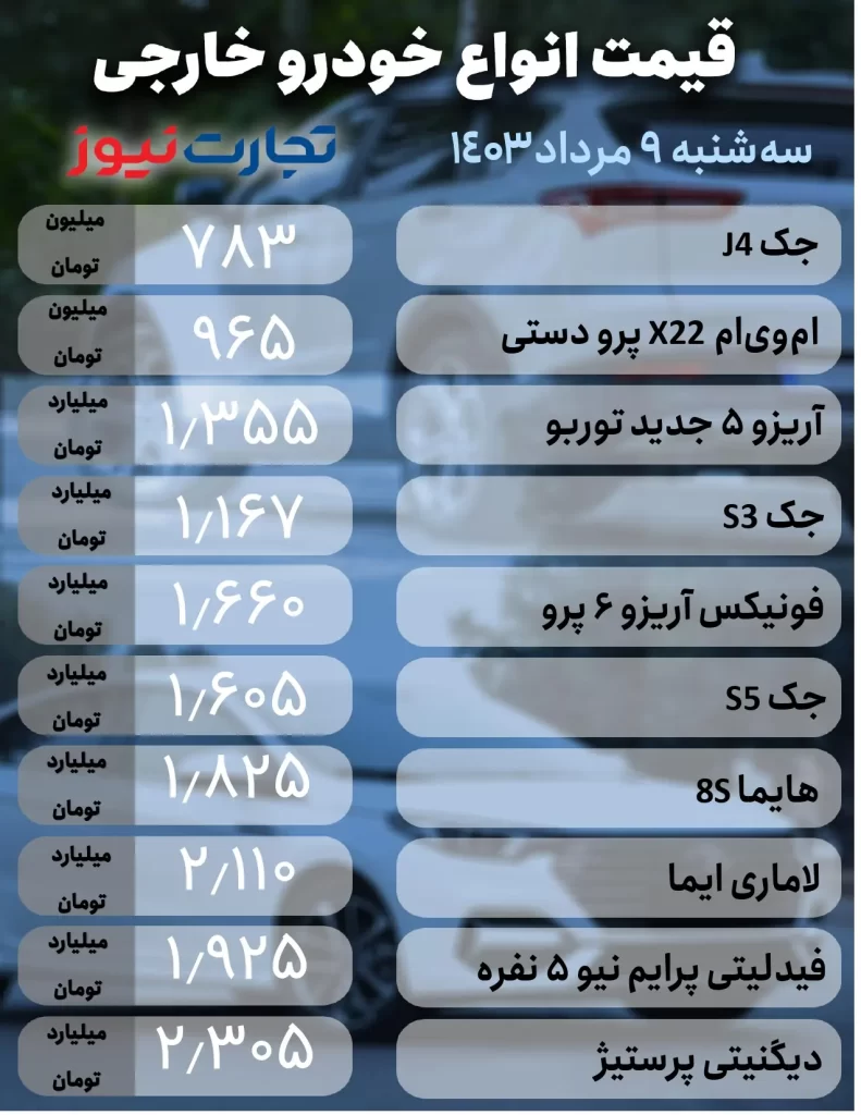 قیمت خودرو‌های مونتاژی