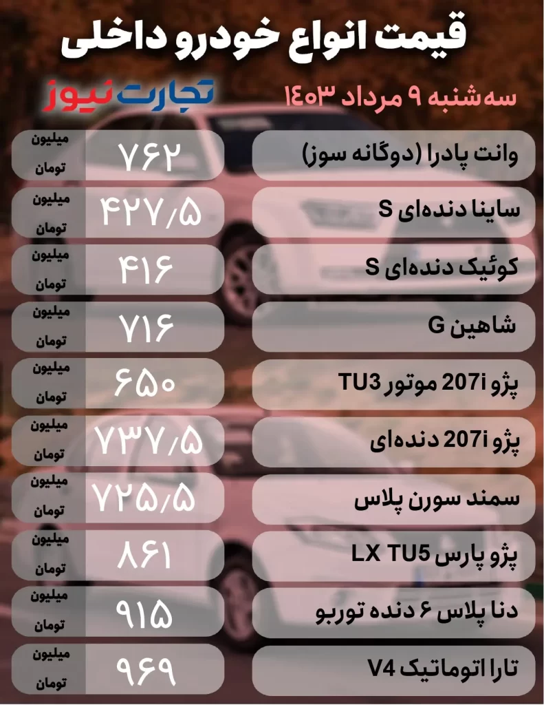 قیمت خودرو‌های داخلی