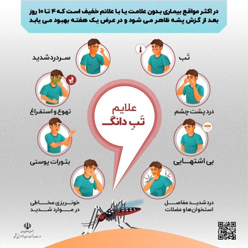  تب دنگی